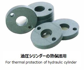 For thermal protection of hydraulic cylinder