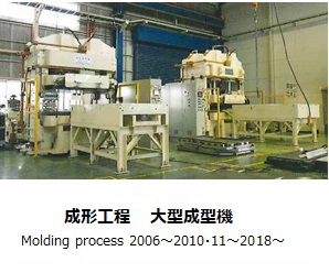 Molding process 2006~2010-11~2018~