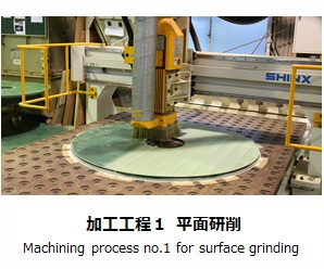 Machining process no.1 for surface grinding