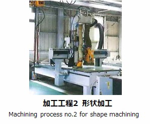 Machining process no.2 for shape machining