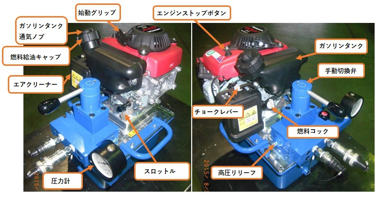 エンジン式油圧ポンプ RME-7F | 高圧油圧機器 | 製品情報 | 製品・サービス | リックス株式会社