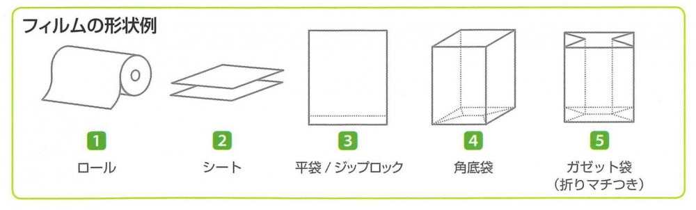防錆フィルムの形状例で幅広い使用方法に対応