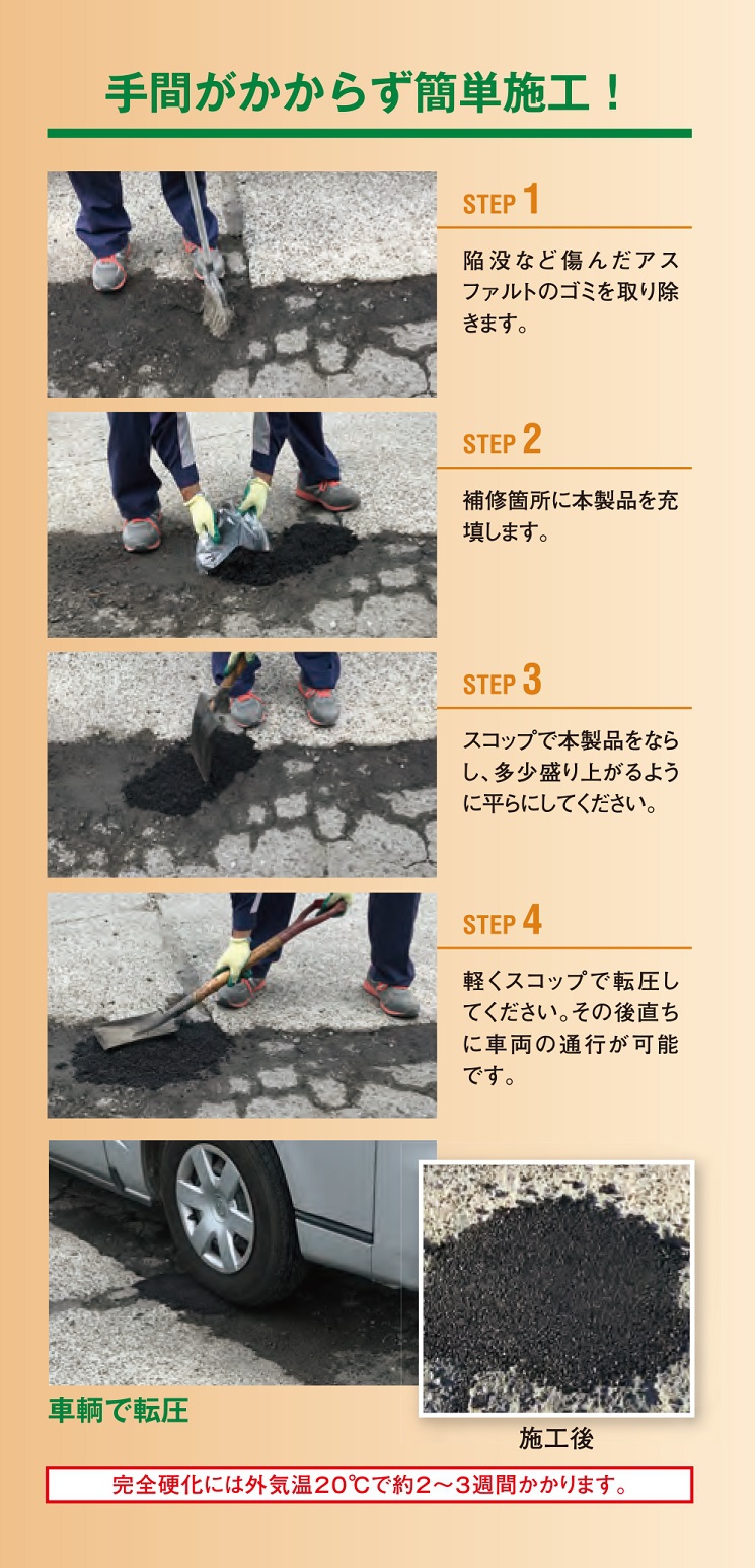 コンクリート補修材セメリッド-aによる施工