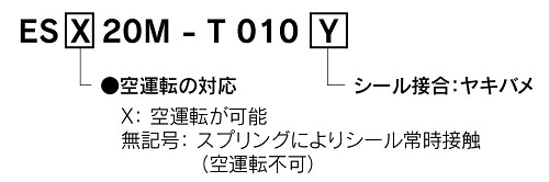 工作機械用ロータリージョイントESX20M-Tシリーズの型式説明図