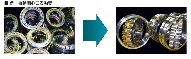 ベアリング研磨再生(自動調心ころ軸受)