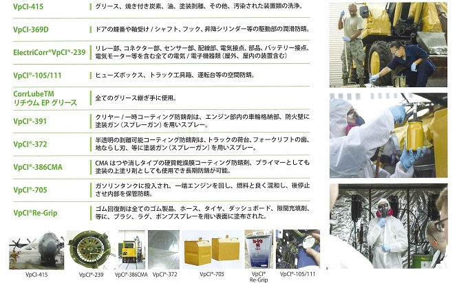 防錆剤の採用製品は目的に合わせた防災方法及び安定した防錆力