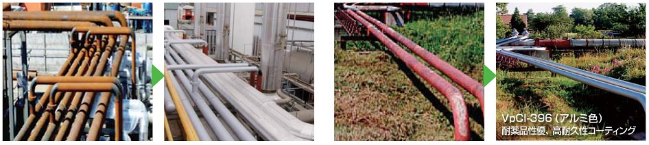 防錆剤 防錆コーティング,錆びた場所の錆を転換し進行を止める