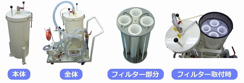 キュウロフィルター微細切粉ろ過器