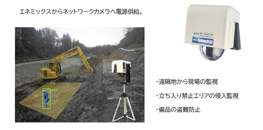 エネミックス（ポータブルハイブリッド電源装置） | サスティナブルプロダクツ | 製品情報 | 製品・サービス | リックス株式会社