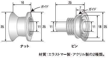 オトクイ遮音キャップの種類