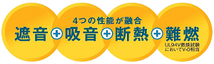 オトクイac性能融合