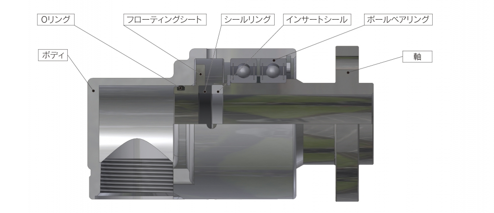 一般産業機械向けロータリージョイントLC型の構成