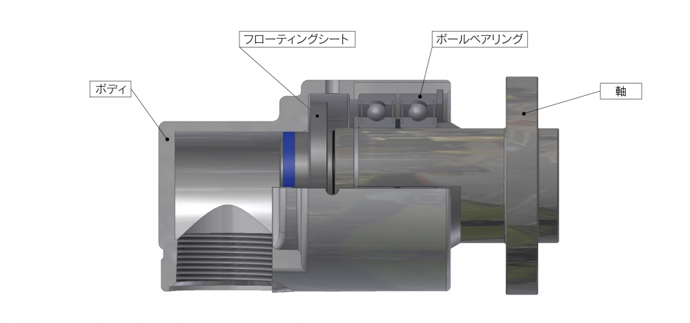 一般産業機械向けロータリージョイントLCH型の構成