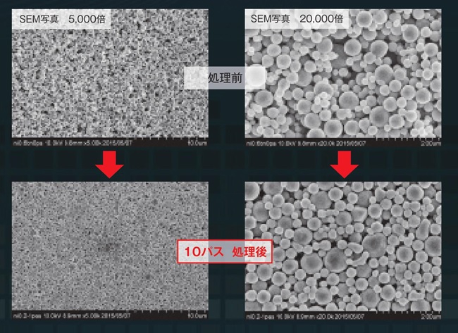 ダメージレス解砕例　延性材料　Ni粒子