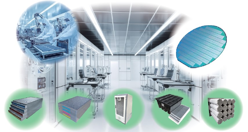 ケミカルフィルター（AMCフィルター）