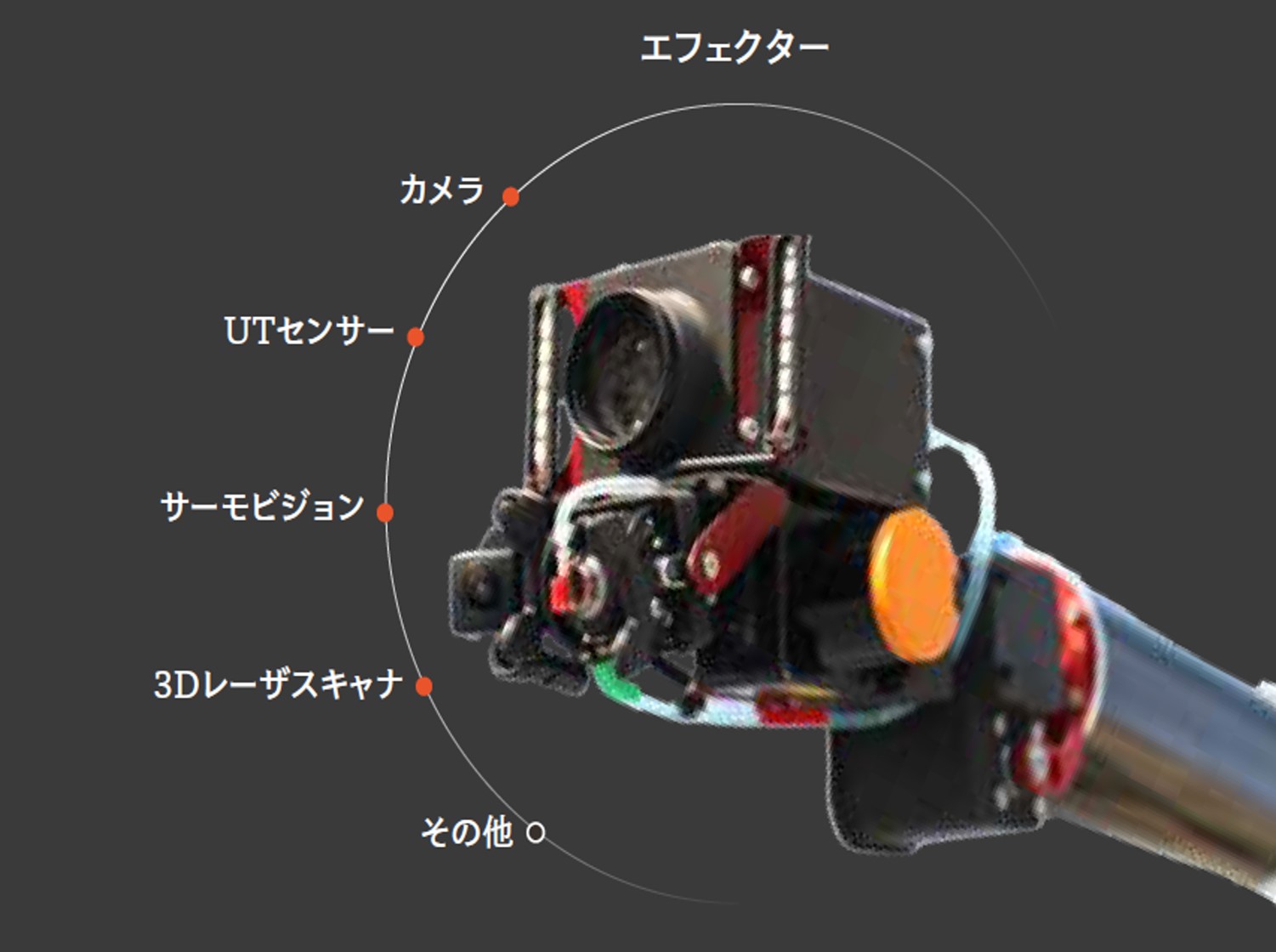 販売 カメラ フロート