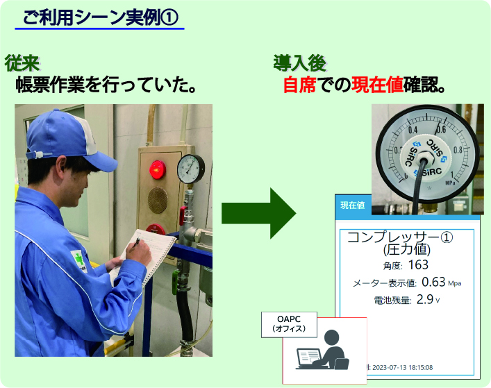 RIXIoTレトロフィットは自席(遠隔)での現在値確認が可能