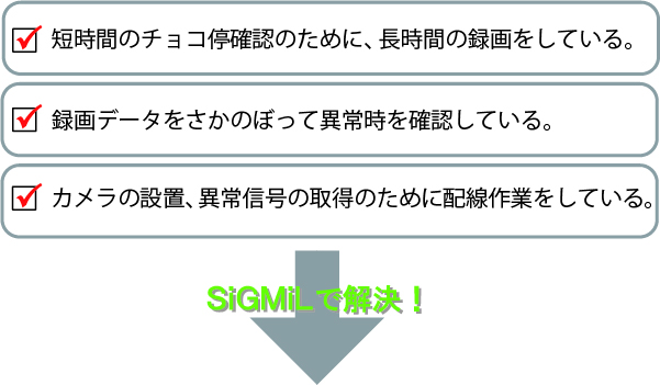 お困りごとをSiGMiL(シグミル)で解決!