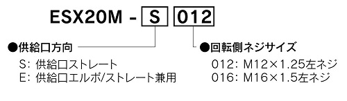 【工作機械業界向け】中空モータースピンドルスルー用ESX20M-S・Eシリーズロータリージョイントの型式説明図